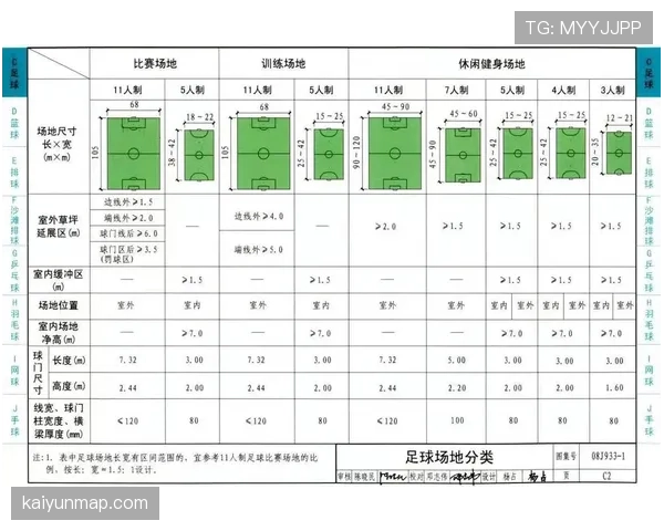 场地尺寸规则有哪些硬性标准？详解足球比赛官方要求骗局