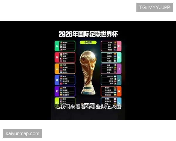 2026世界杯完整版分组资格规则