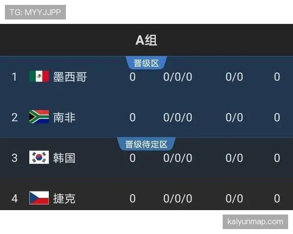 沙特冲击2026世界杯：出线前景、阵容解析与小组对手分析